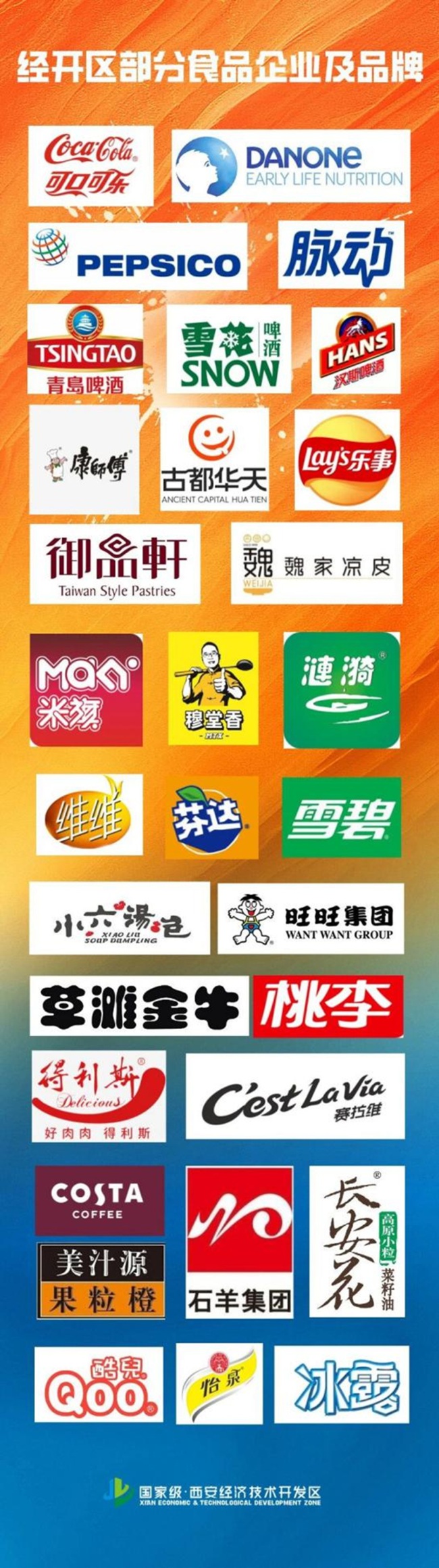 项目加速度！“舌尖上”的百亿产业集群又进阶