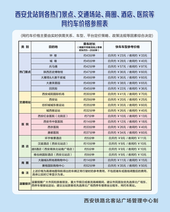 “双节”将至 西安北站这份便民提示请查收