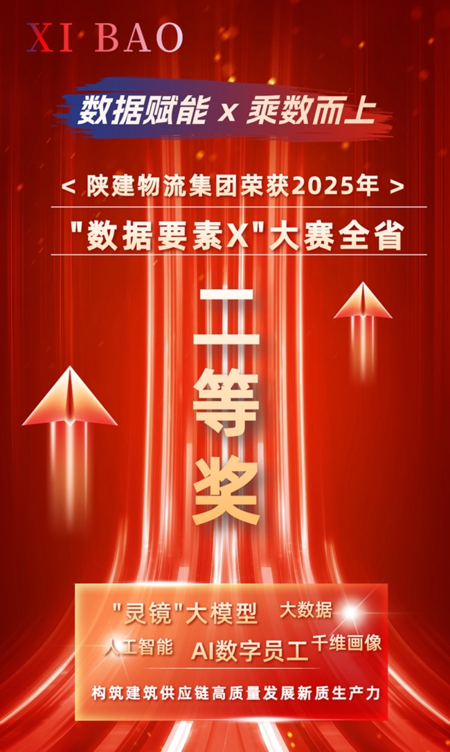 科创动能澎湃！西安经开区企业斩获多项省级荣誉