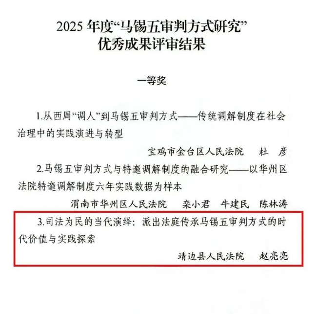 靖边法院1篇论文荣获全省“马锡五审判方式研究”优秀成果一等奖