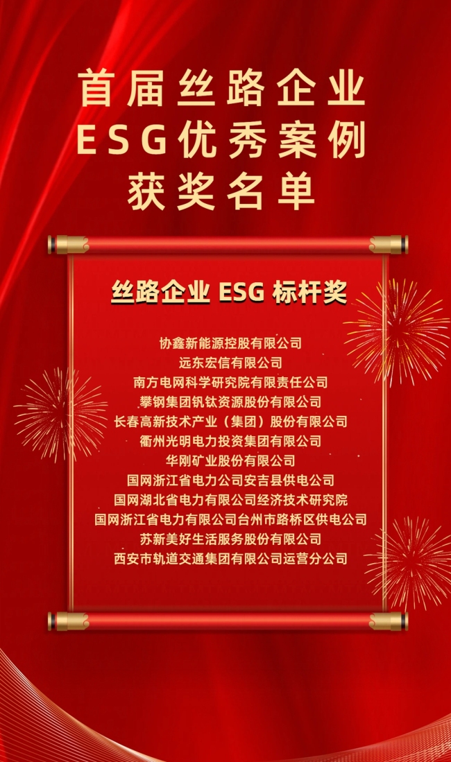 49家！首届丝路企业ESG优秀案例获奖名单出炉