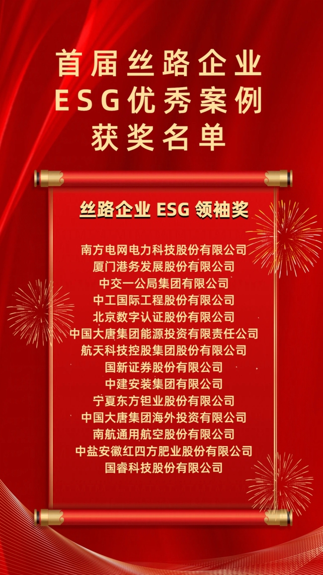 49家！首届丝路企业ESG优秀案例获奖名单出炉