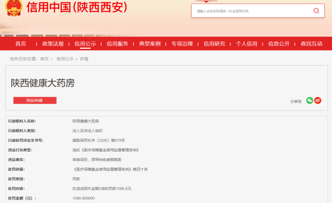 因串换项目、诱导协助虚假就医，陕西健康大药房被罚款1586.6元