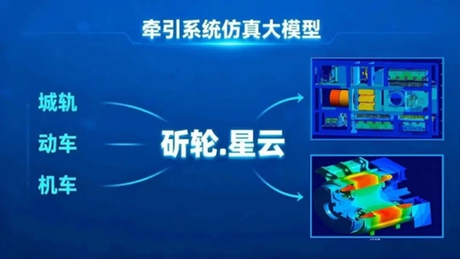 提速超百倍！中车永济电机“斫轮·星云”仿真大模型正式发布