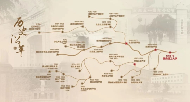向西而行，一路弦歌！——写在西理工七十七载扎根西部的报国征程上