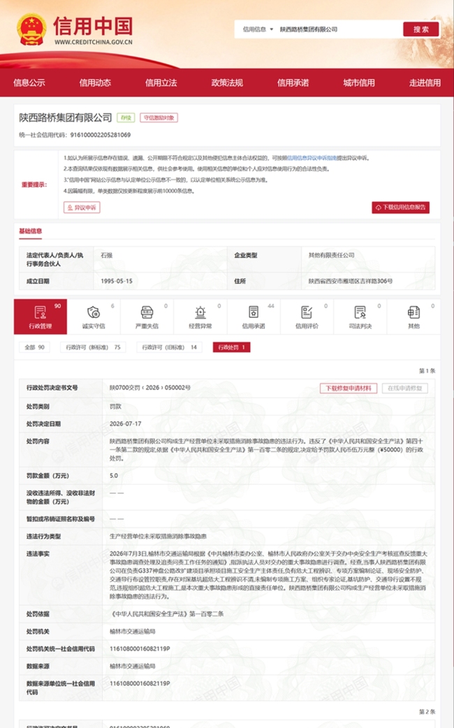 涉嫌“未采取措施消除事故隐患”，陕西路桥集团被行政处罚