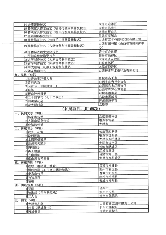 文化遗产表格资料卡图片