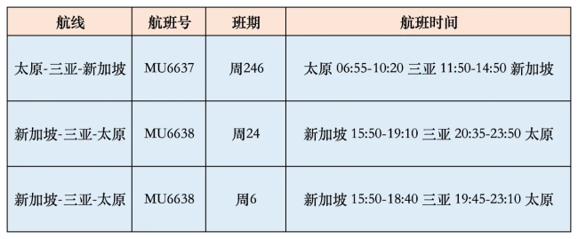 The Taiyuan-Sanya-Singapore International Route is Officially Launched