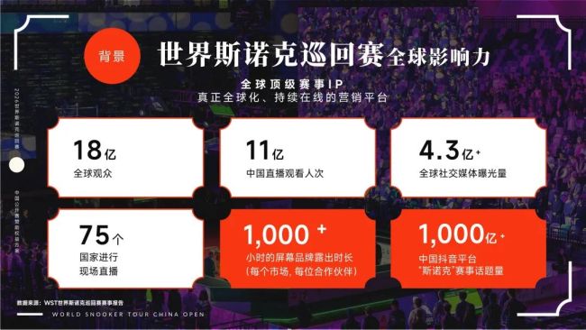2026世界斯诺克巡回赛中国公开赛全球招商正式启动