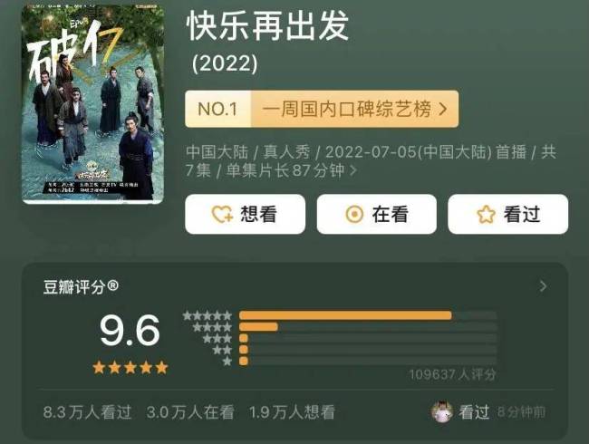 《快乐再出发》豆瓣评分9.6，再就业男团太搞笑，打造全网爆火综艺