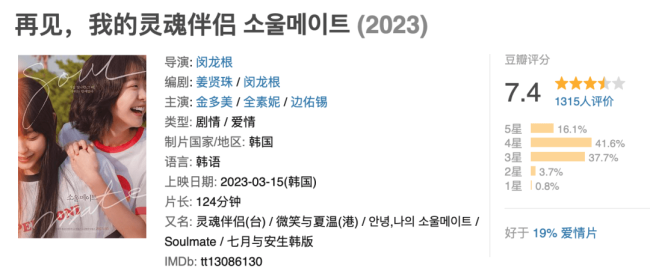 五一档搞这么多新片，能看得过来么？