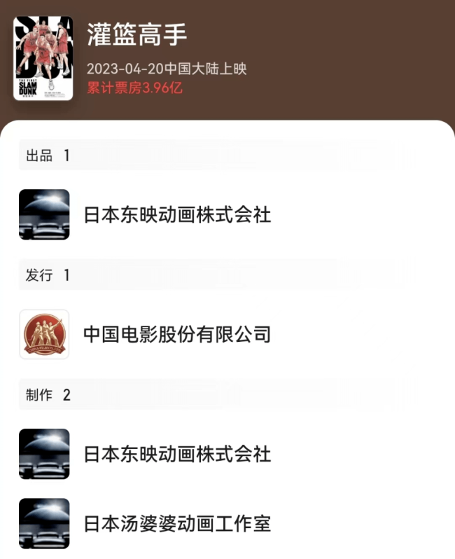 4天狂轰3.8亿，《灌篮高手》夺冠，日本电影霸榜给我们敲响了警钟