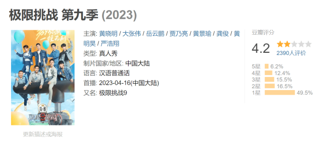 岳云鹏这条视频，掀起粉丝骂战、扯掉《极挑9》最后一块遮羞布