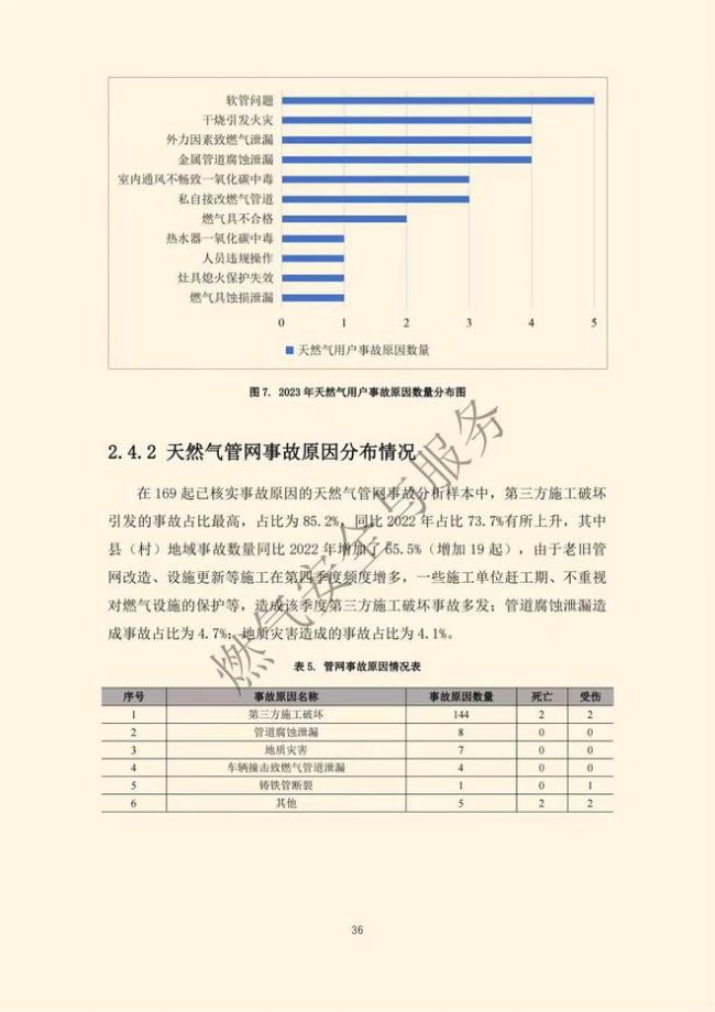 燕郊爆燃事故后 男子的家成＂危楼＂：裂纹深度达10米