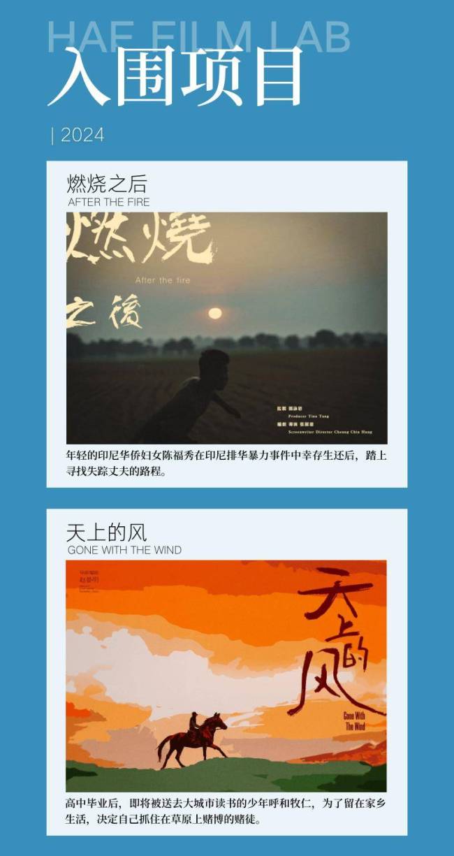 荒野之上的无限飞行，HAF Film Lab入选计划公布