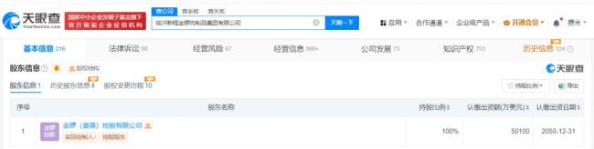 金锣集团减资至 5.01 亿美元