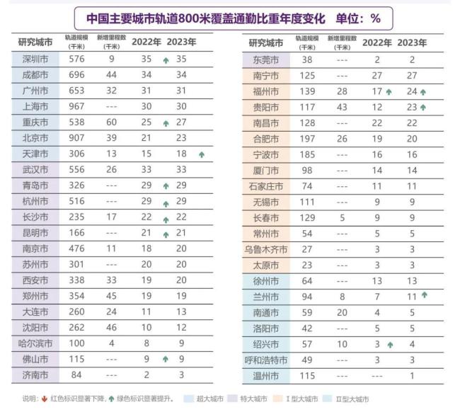 城市24小时 | 走出“洼地”，河南再“落子”