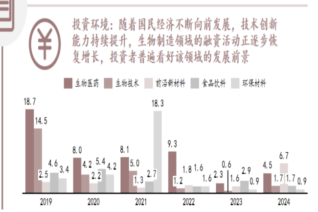 头豹研究院医疗行业资深分析师荆婧：医药企业承压前行 出海成各家必争之地