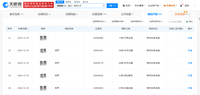 阿维塔申请注册塔界势界商标