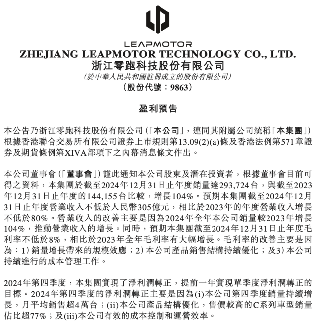 提前一年实现目标！零跑汽车2024年第四季度净利润转正