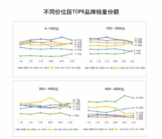 以旧换新扩容，手机平板、轮胎机油首次纳入国补，换新潮来了