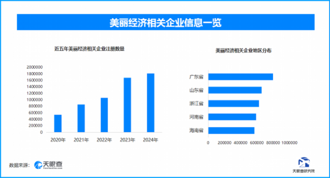 春节经济“热力图”：美丽经济、跨境出行、影院消费释放潜能