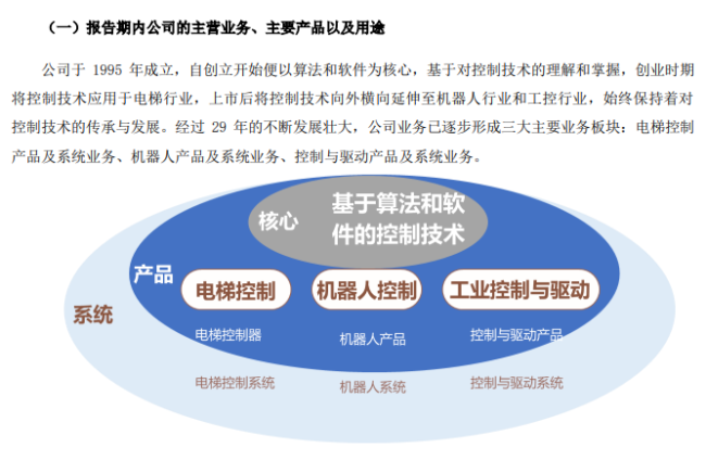 停牌！易主！影响超6万股民