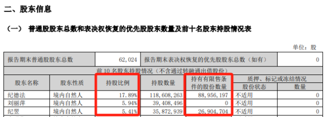 停牌！易主！影响超6万股民