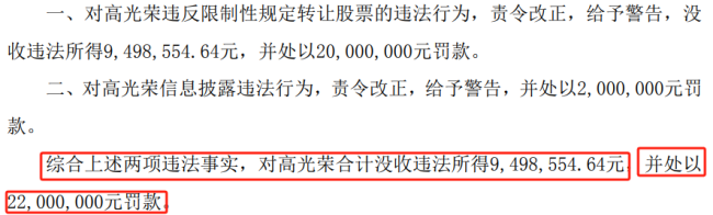 这家巨头实控人 罚没超3000万！