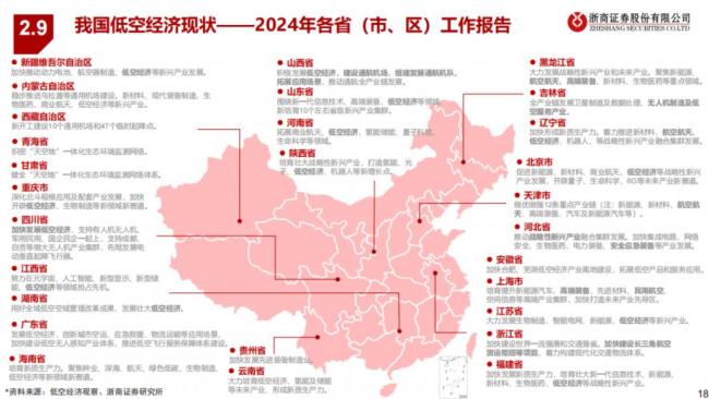 中国低空经济起飞的同时，德国头部企业正在申请破产