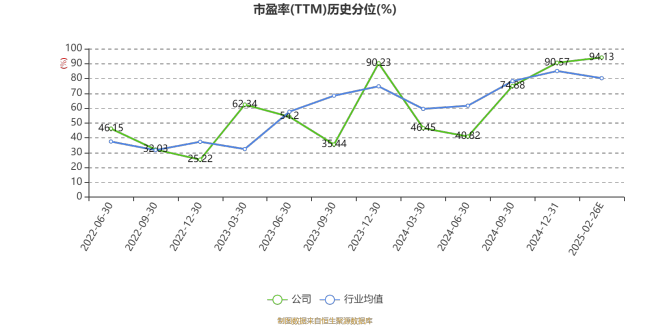 柏星龙：2024年净利4239.53万元 同比下降8%