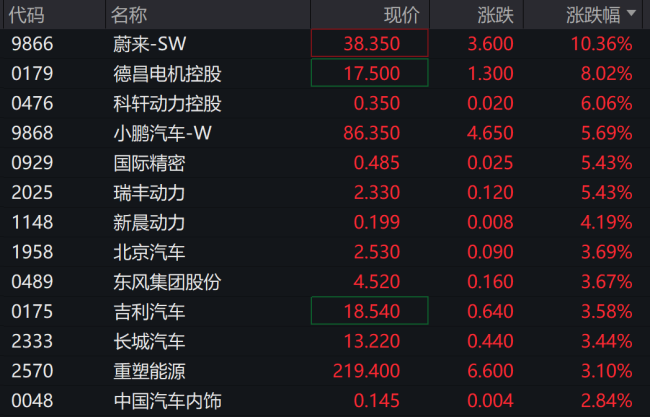 小米大消息！雷军成为中国新首富 超越农夫山泉创始人钟睒睒！