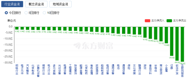 【午报】57股涨停！深海经济活跃 巨力索具涨停