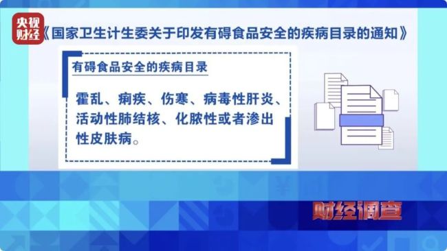 《财经调查》曝光：“健康证”办理乱象