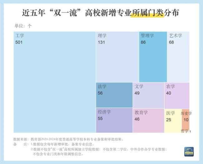 城市24小时 | 中部六省会，“抱团”打造“第五极”