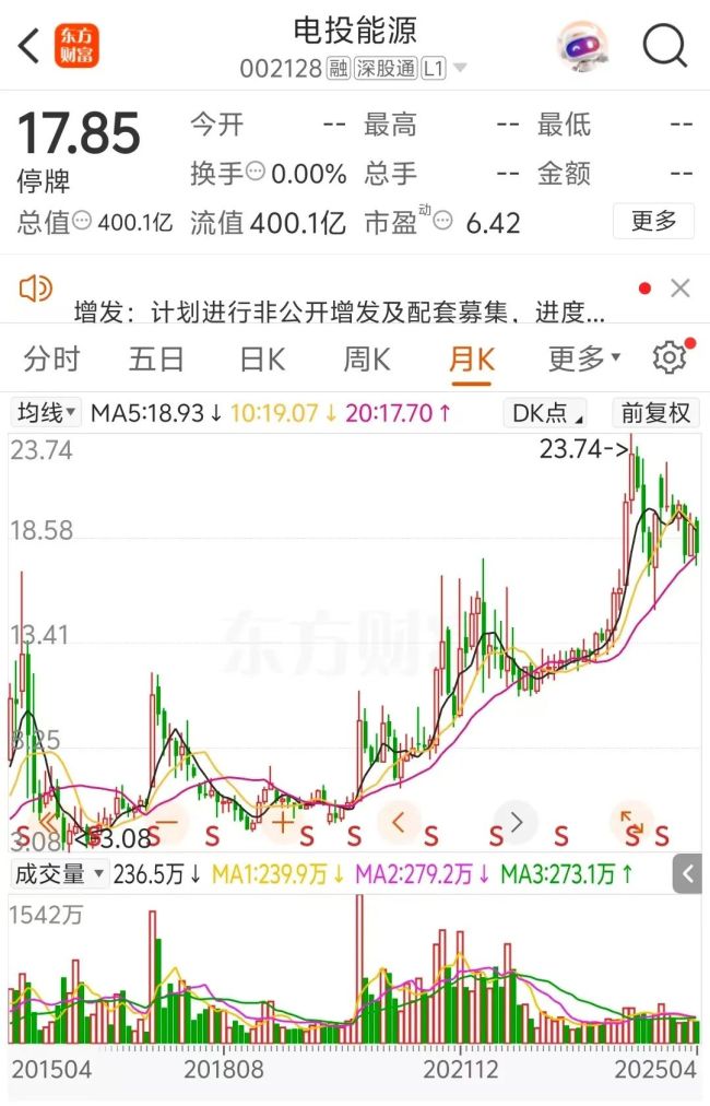 400亿龙头股，重大资产重组！