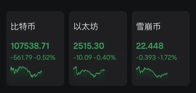 周末巨震！近9万人爆仓 发生了什么？