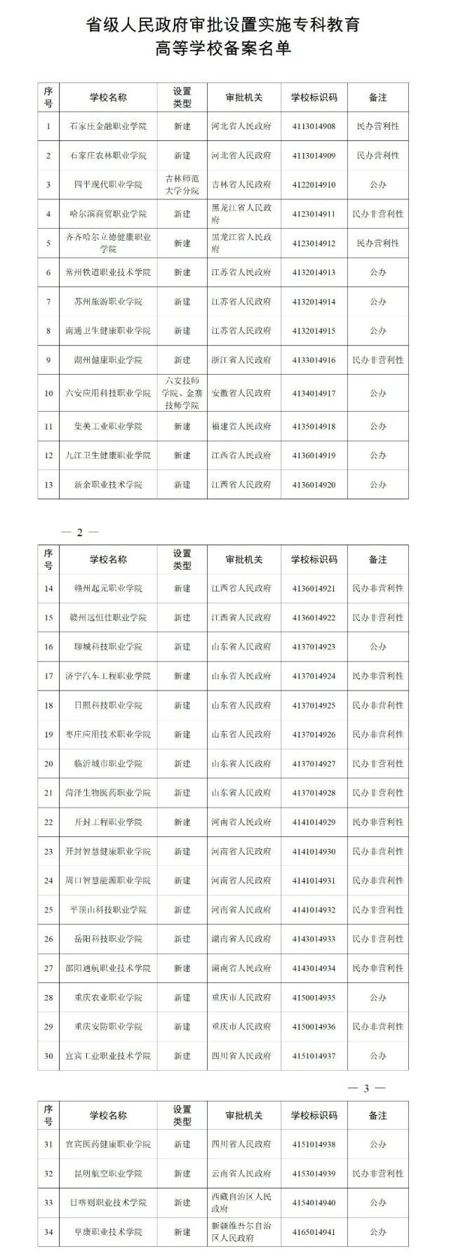城市24小时 | 河南“联手”安徽 在交界处建“新城”