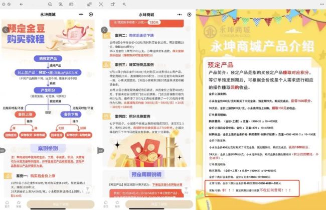 年化收益8%、金价下跌也不亏？永坤黄金再现“大劫案” 多地投资者兑付异常