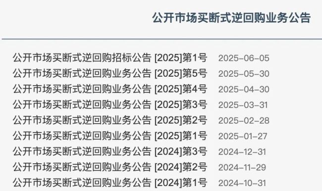 万亿利好袭来！央行打破惯例 释放哪些信号？