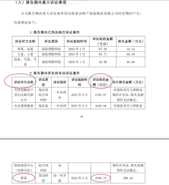 重罚38人，高管终身禁业！“明天系”遗留问题再出清