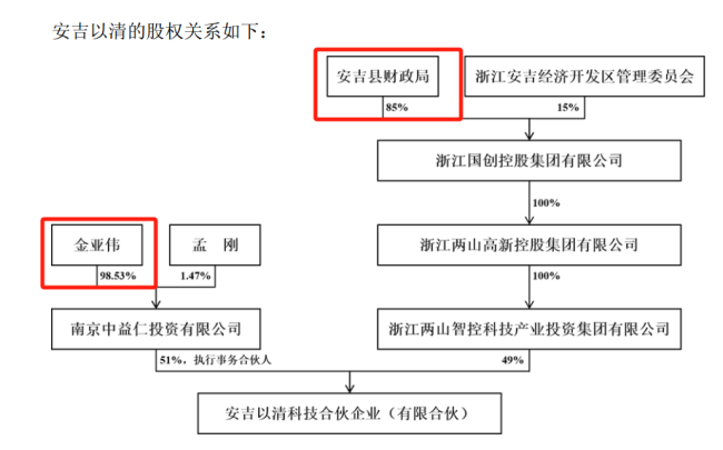 复牌！603226，多项谜团待解
