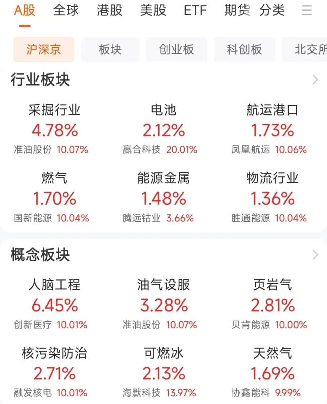 惊呆！30CM跌停