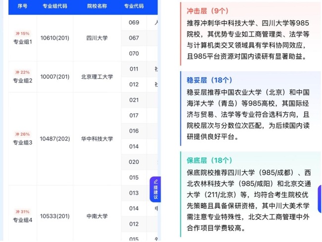 大厂抢滩高考志愿填报 阿里“AI to C”押宝夸克 算力投入扩大100倍！