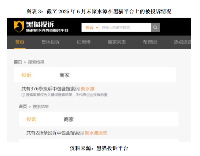 读懂IPO|聚水潭2024年扭亏为盈，预收款模式下资产负债率超200%