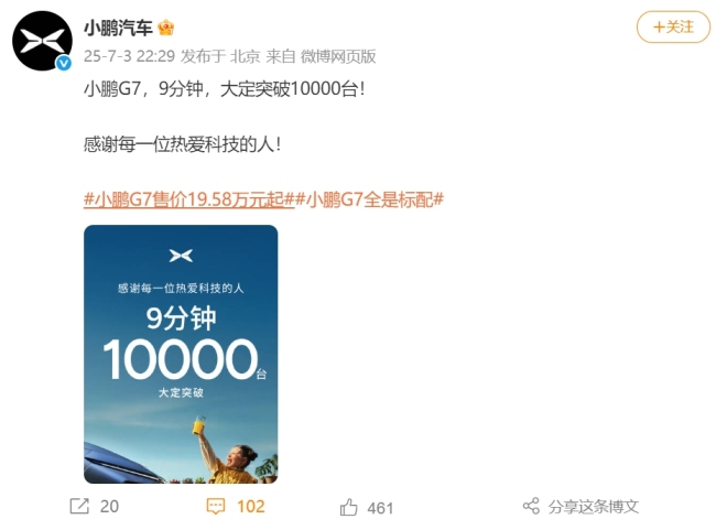 19.58万起，小鹏G7上市9分钟大定破1万台！公司美股股价上涨