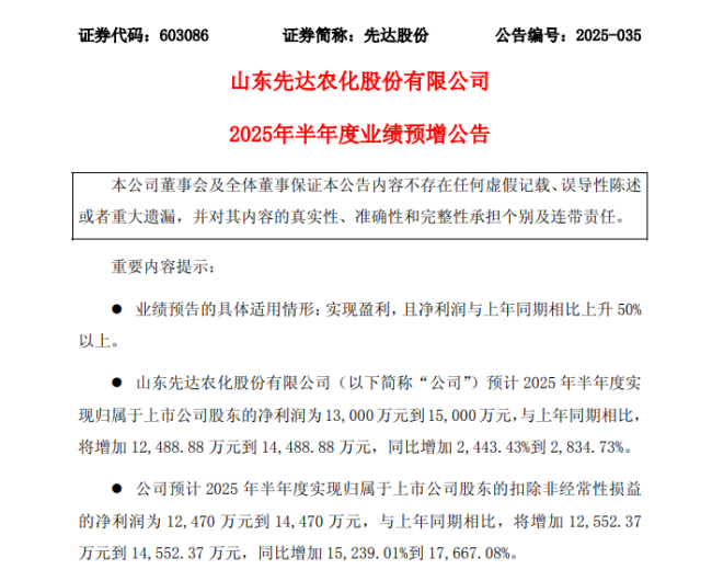 2443.43%—2834.73%！先达股份上半年净利润大幅预增