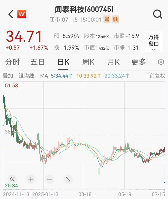 突发公告！集体辞职