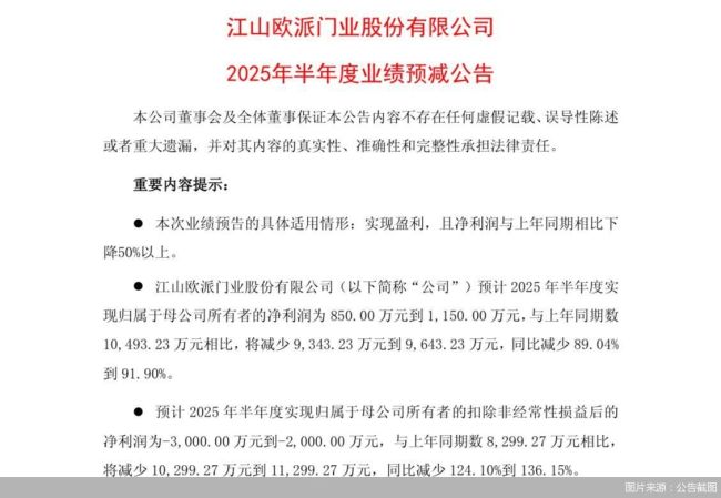 企业半年业绩承压 家居行业多路径突围寻活力