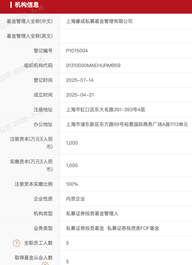 知名券商金工首席 官宣“奔私”！